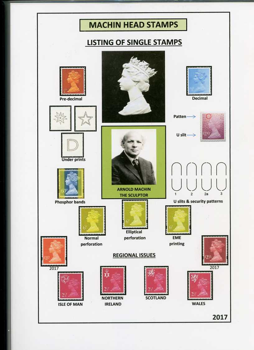 machin-stamps-catalogue